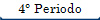 4° Periodo